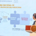 Presentan el ‘Plan Integral del Sistema Nacional de Bachillerato’