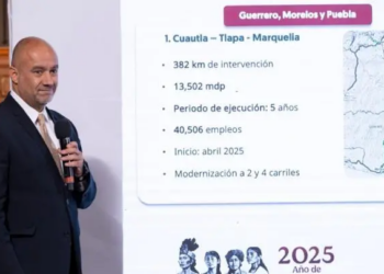 SICT prevé atender más de 4 mil km de infraestructura carretera