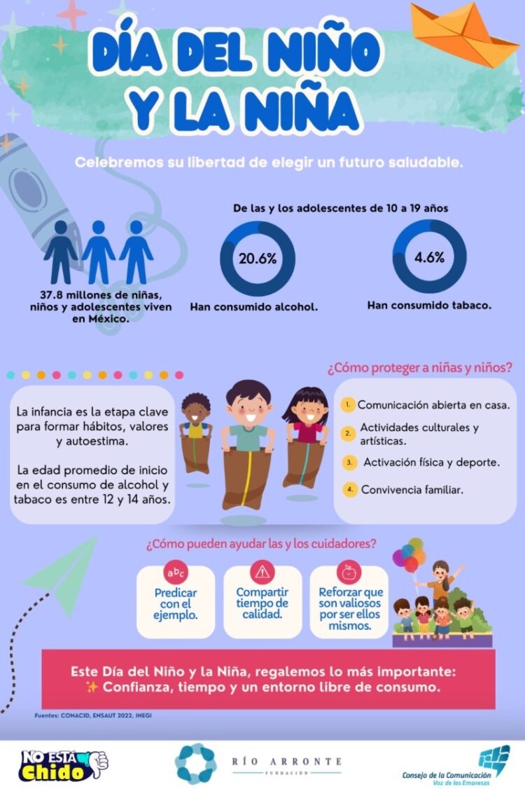 Este Día del Niño y la Niña, regala tiempo, cariño y un futuro libre de adicciones