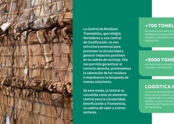 Tramontina: innovación responsable que da forma a un futuro más sustentable