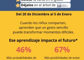 Arranca la Misión del 4º Rey Mago